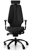RH Logic 400 Model 3550