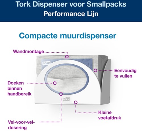 Reinigingsdoekdispenser Tork W8 Performance wit 655100-3