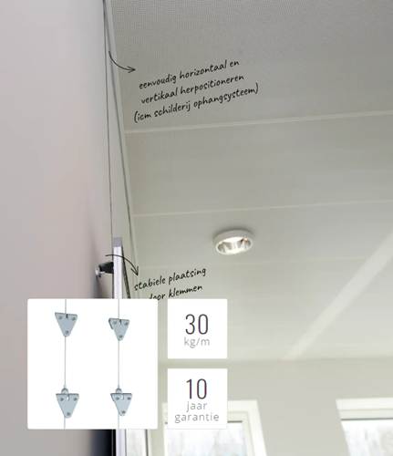 Whiteboard ophangset zonder schroeven in wand