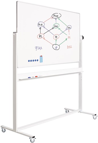 Smit Visual magnetisch whiteboard, gelakt staal en aluminium, 100 x 150 cm
