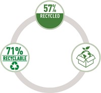 Leitz stoffen opbergdoos, medium, grijs, set van 2 stuks-3