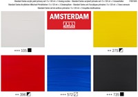 Amsterdam acrylverf primair 120 ml, 5 tubes + 3 tuiten-2