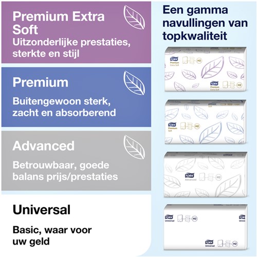 Handdoekdispenser Tork H2 Image Line Xpress zilver 460004-3