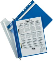 Durable snelhechtmap/hangmap Economy