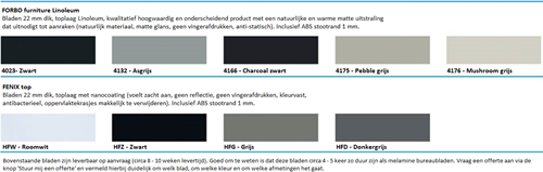 bureaubladen blad bladen hpl forbo fenix toplaag abs stootrand