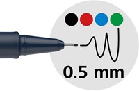 Schneider fineliner Pictus, etui van 5 stuks, assorti-1