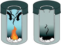 Papierbak met vlamdover Durable 3325-01 15 liter zwart-3