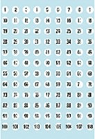 Etiket HERMA 4128 8mm getallen 1-540 540stuks