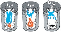 Papierbak met vlamdover Durable 3327-01 60 liter zwart-2