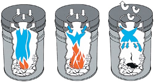 Papierbak met vlamdover Vepabins 80liter 47cm Zwart-3