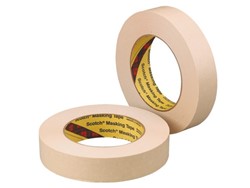 Teken- en afplakband