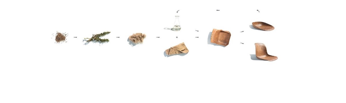 Een tweede leven voor meubels: hoe Vepa design en duurzaamheid slim combineert