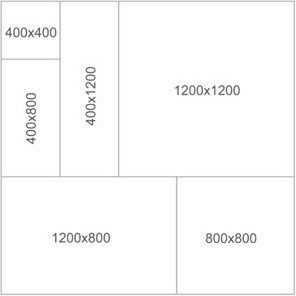 akoestische-panelen-maten
