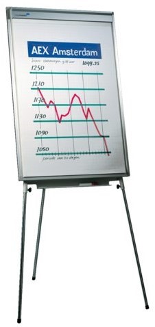 Flipovers en accessoires