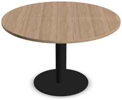 Kolom tafel Forum rond