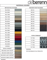 Frame kleuren Hendrix en stiksel keuze