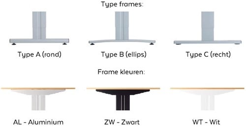 Huislijn type frame frame kleur