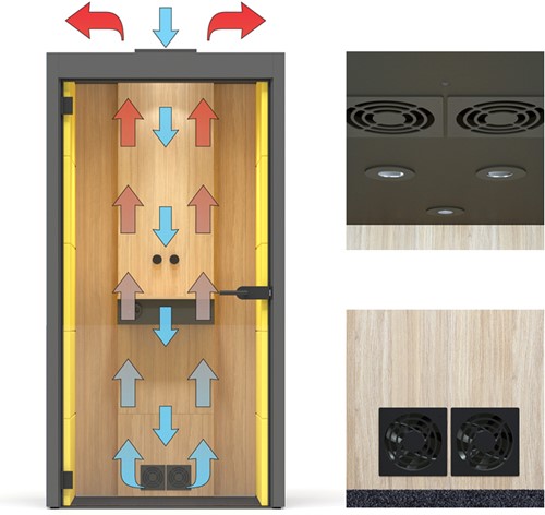 luchtstroom_ventilatie_silent_room_box