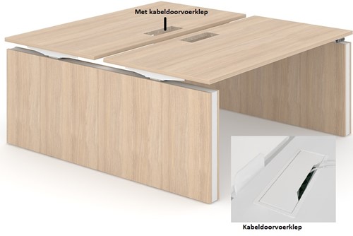 Motion Zitsta Duo kabeldoorvoer