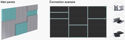 ophangmechanismen-akoestisch-paneel-wand