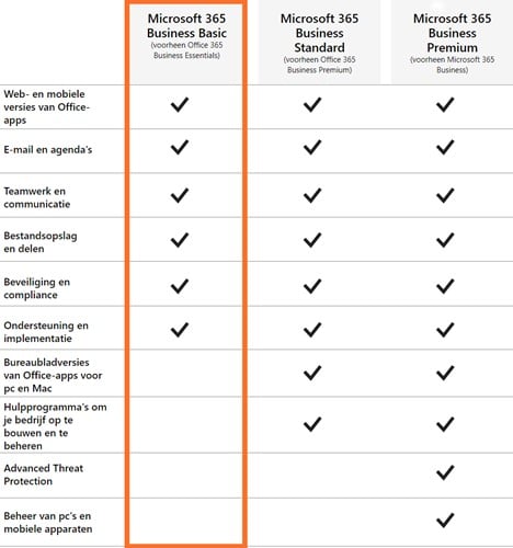 Microsoft 365 Business Basic-3