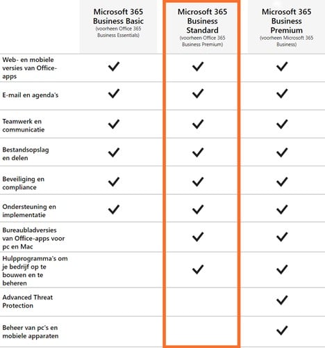 Microsoft 365 Business Standard-3