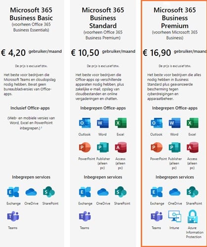Microsoft 365 Business Premium-2