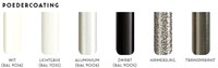 Poedercoating kleuren