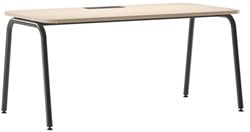 Bureau Round 80
