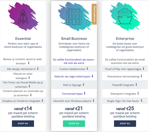TDM Signage Small Business Monitor beheer en Content management