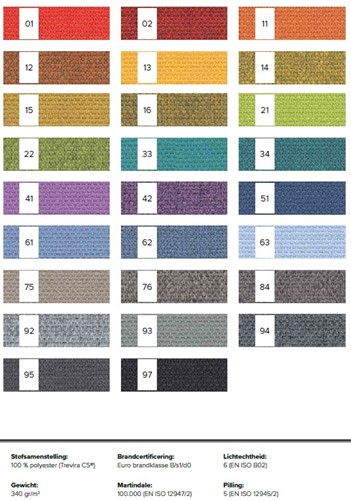 Dutchcreen stofgroep C